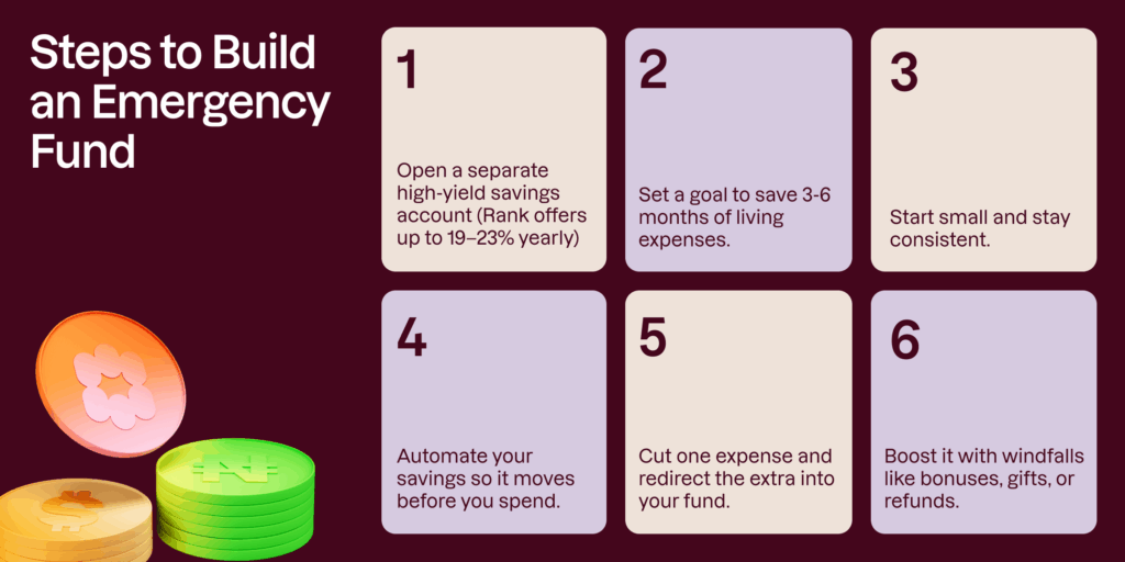 How to build an emergency fund