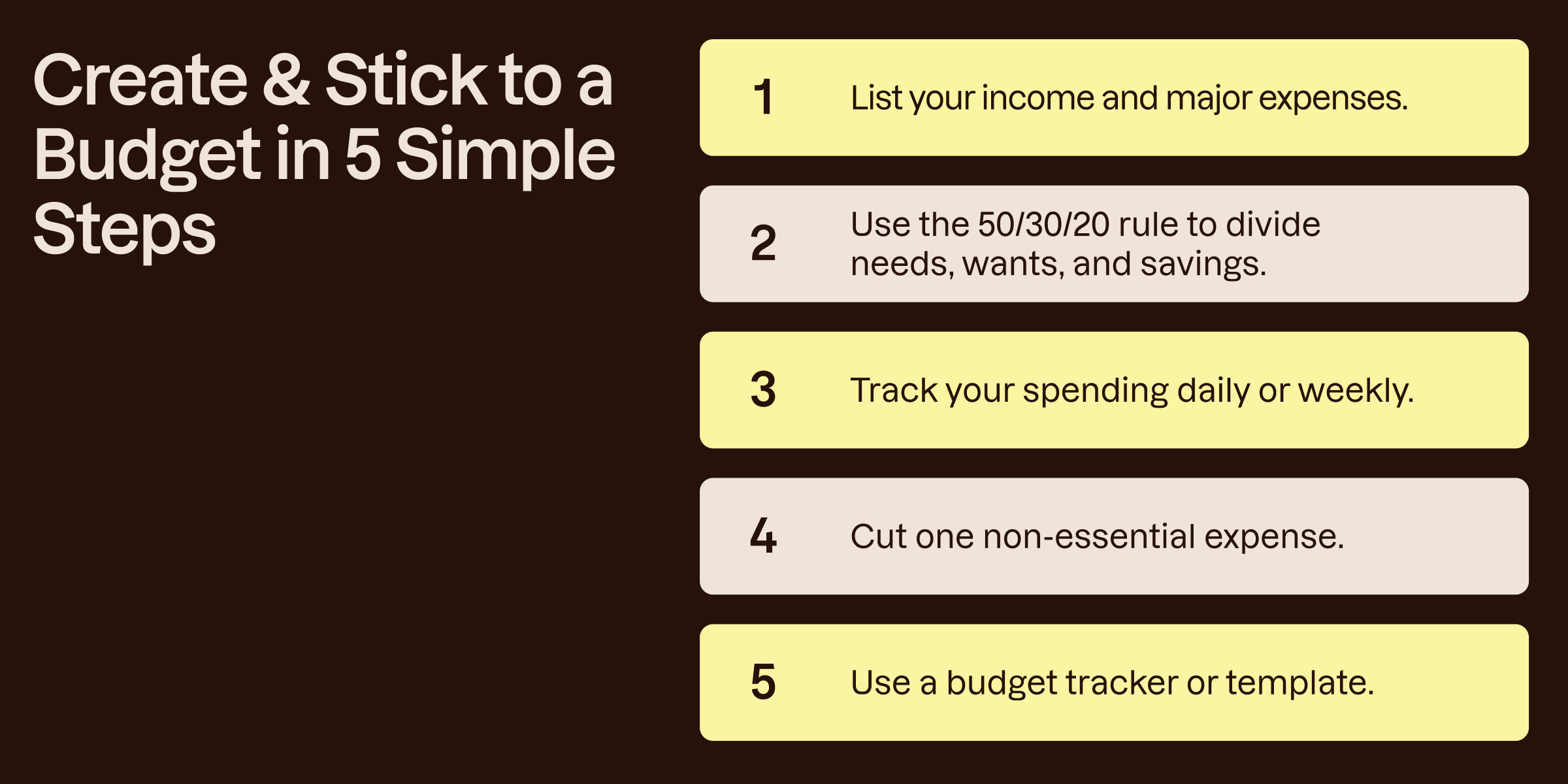 How to create and stick to a budget