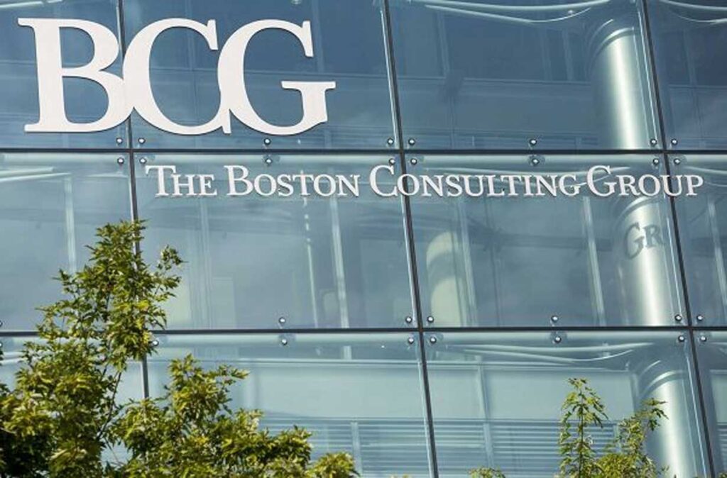 BCG graduate Trainee Salary
